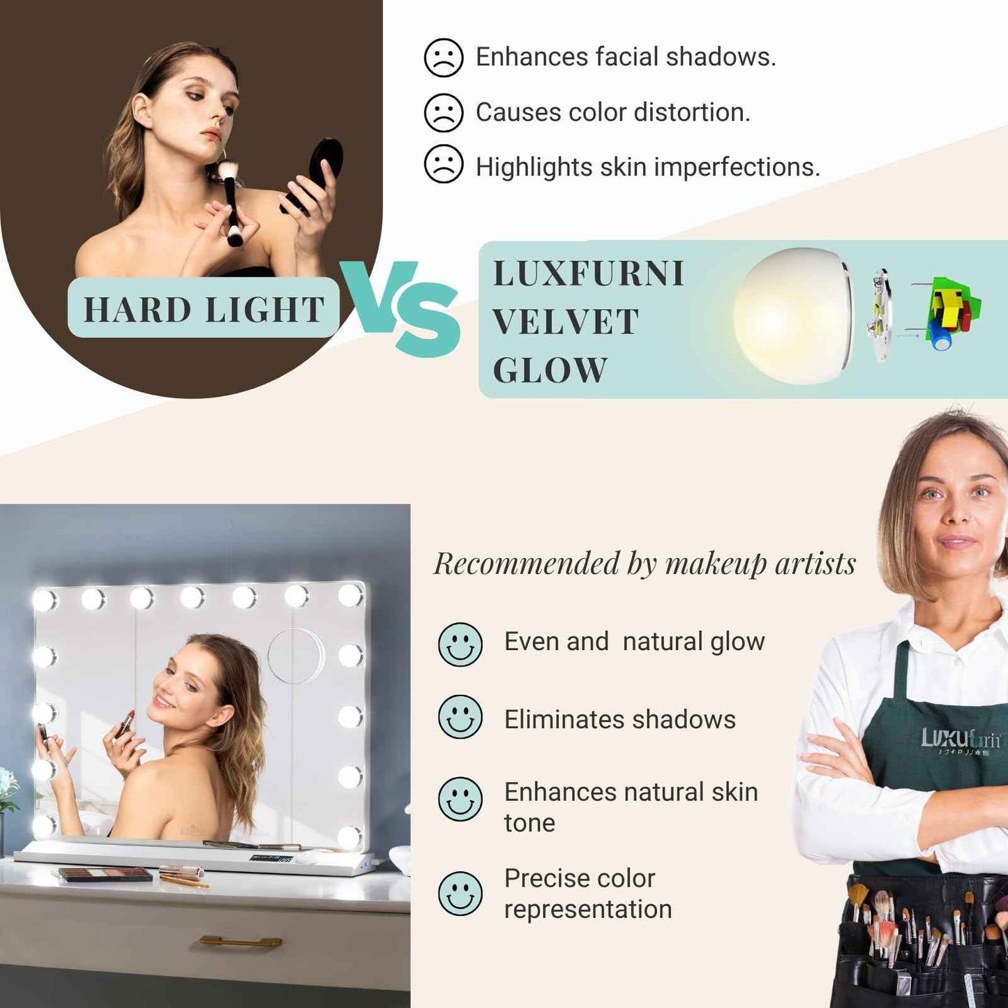 LUXFURNI Vanity Mirror with Lights, Makeup Mirrors Hollywood Mirror with 15 LED Bulbs, 3 Colors Modes & Adjustable Brightness, 10x Magnification, USB Charging