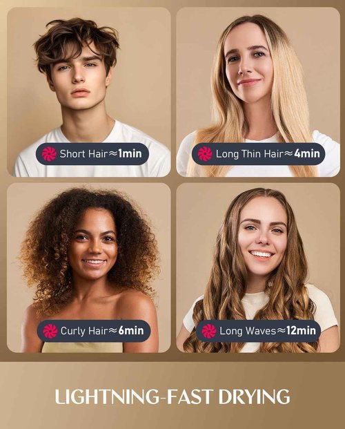 Fanttik Solo SonicDry H10 APEX 80% Faster Drying with 110,000 RPM Brushless Motor Hair Dryer, 56dB Low-Noise, 0.74lb Ultra-Light Blow Dryer, Ionic Tech for Travel, Home, Salon - Grey