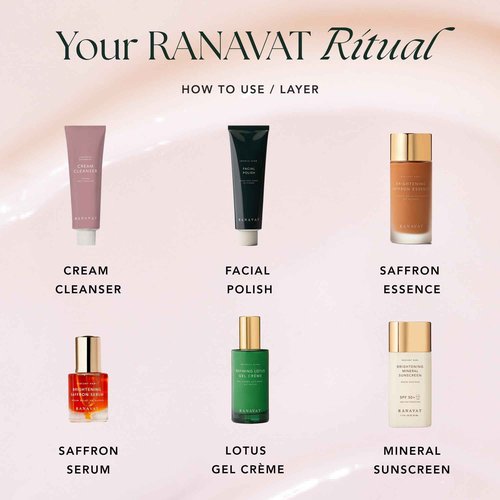 RANAVAT Refining Lotus Gel Cream - Hydrating Gel Moisturizer & Pore Minimizer – Improves Radiance & Texture with Hyaluronic Acid & Floral Ketoacids (1.7 oz)