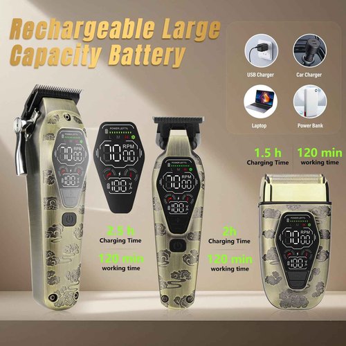 Beatslm Hair Clippers for Men Professional, T-Blade Hair Trimmer for Men, Electric Shaver Razor, Beard Trimmer, 3 in 1 Cordless Barber Clippers and Trimmers Set, Haircutting Kit LCD Display (Bronze)