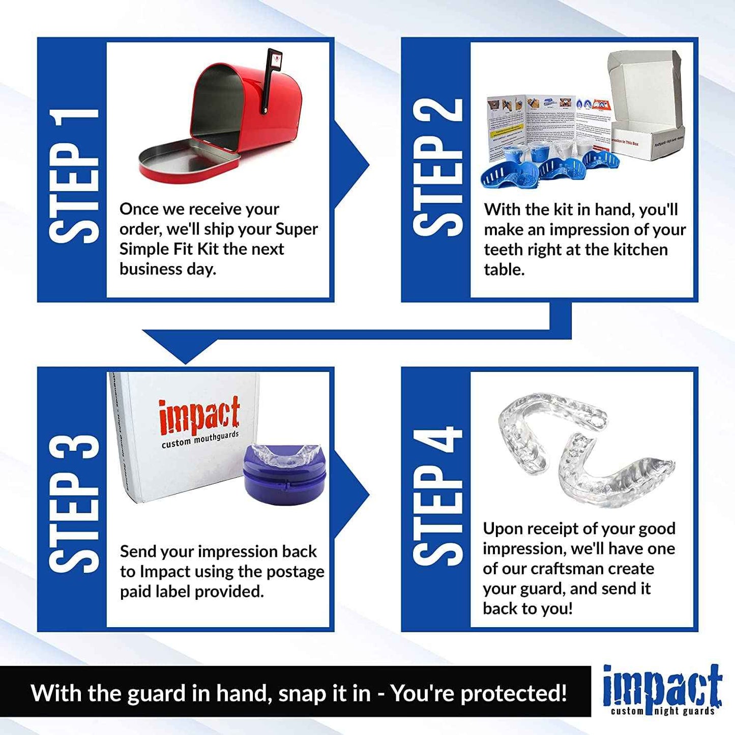 Impact Nightguards Custom Ultra Thin Day Guard 1mm -Lower