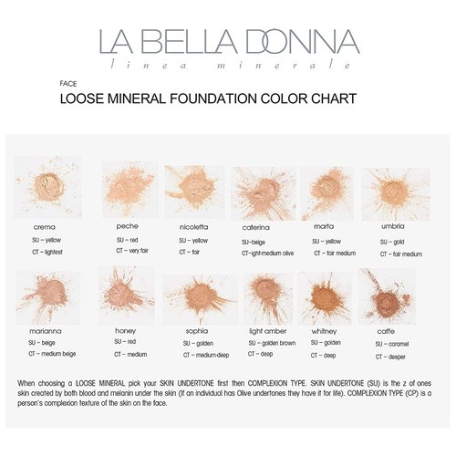 La Bella Donna Loose Mineral Foundation, Non-Chemical SPF50, Only 4 Ingredients, Reef-Safe, Non-Nano, Natural Mineral Makeup with Sun Protection | 10g | Caffe