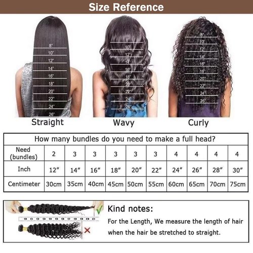 12A Water Wave Human Hair Bundles Wet And Wavy Bundles Human Hair 100% Unprocessed Brazilian Remy Water Wave Curly Bundle Extensions Natural Black Color 10 12 14 Inch