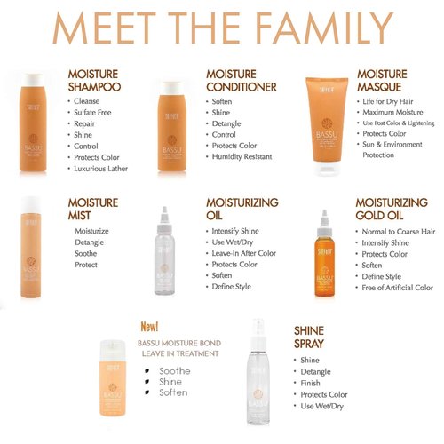 Surface Hair - Bassu Moisture Conditioner - Moisturize, Detangle & Soften - 33.87 fl oz