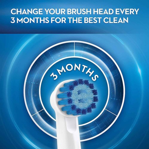 Oral-B Sensitive Gum Care Replacement Brush Heads for an Oral-B Electric Toothbrush, Pack of 5