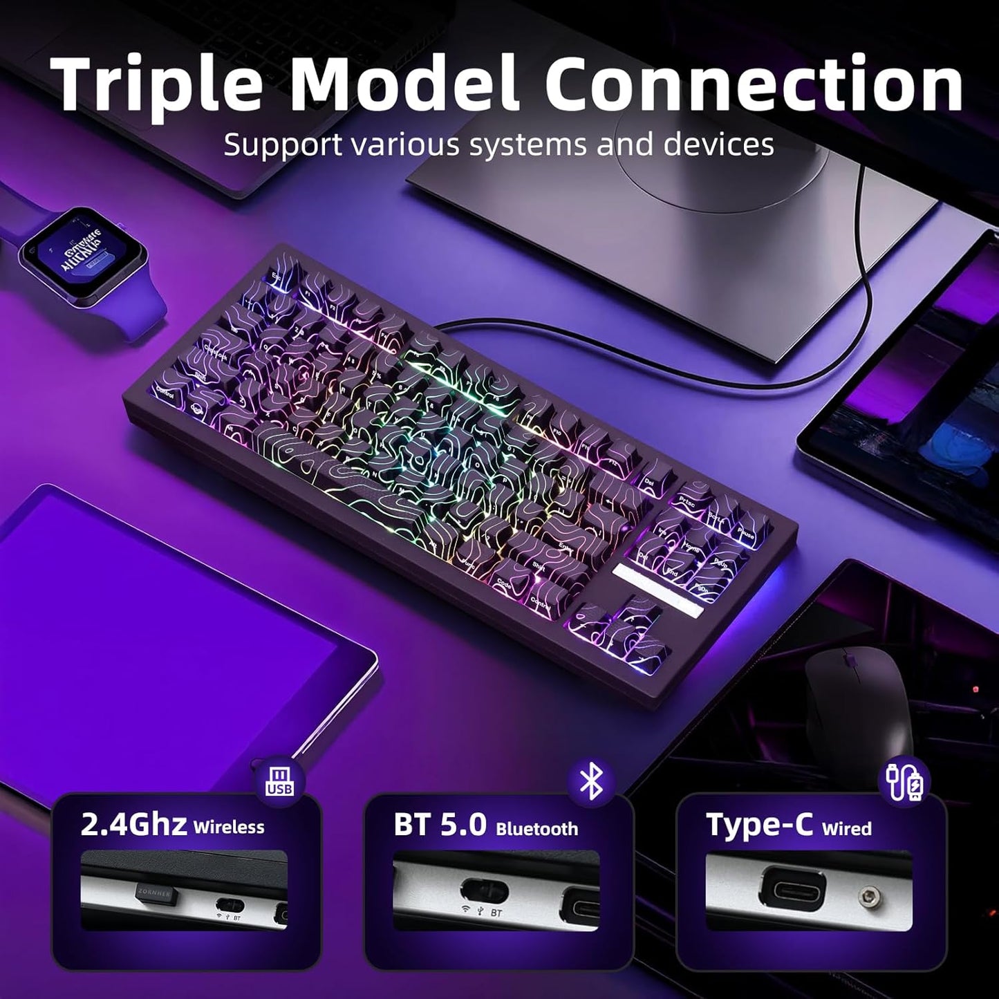 ZORNHER ZH870 Wireless Mechanical Gaming Keyboard,80% White Custom Creamy Sound Keyboard with Lighted Up IMD PBT Keycaps,Pre-lubed Linear Switches,Hot-Swappable,RGB Backlit,2.4GHz/USB-C/BT5.0