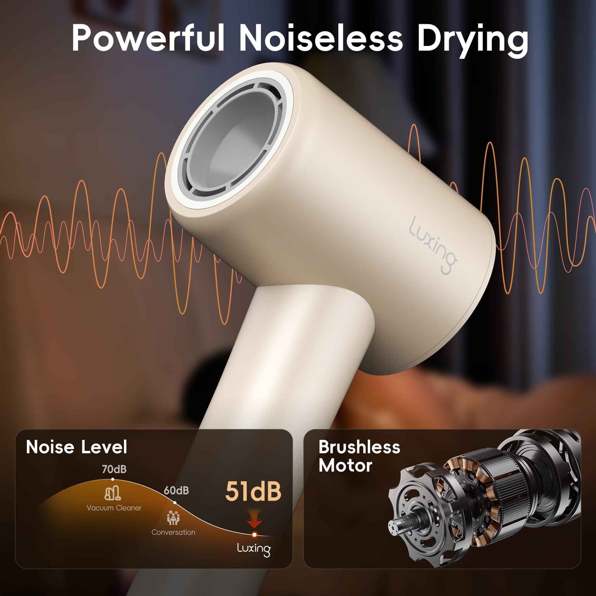 Hair Dryer, TurboLux 200 Million Negative Ionic 1500W High-Speed Blow Dryer for Fast Drying with Diffusers, Lightweight, Low-Noise Hair Dryer for Women with 110000 RPM Brushless Motor (Cream)