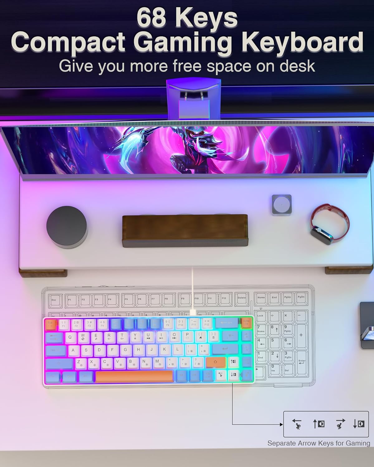 60% Gaming Keyboard,Small Keyboard USB-C Wired,Compact Mini Teclado Gamer,68 Keys RGB Backlit Portable Membrane Keyboards for Business Trips,Office,PC Games (SK968,White)
