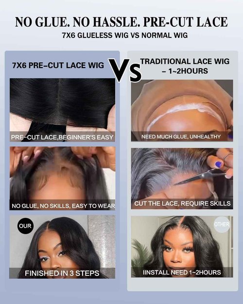 Pobokix Glueless Wigs Human Hair Pre Plucked Pre Cut 250 Density 7x6 Lace Front Wigs Body Wave Closure Wigs For Women 100% Human Hair #1B Natural Black 20inch