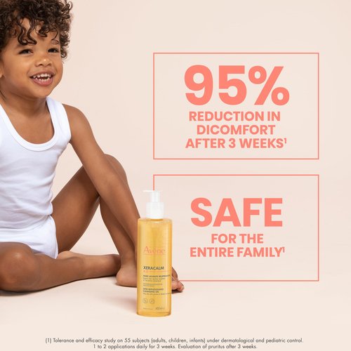 Avène Eczema-Prone Skin Essentials