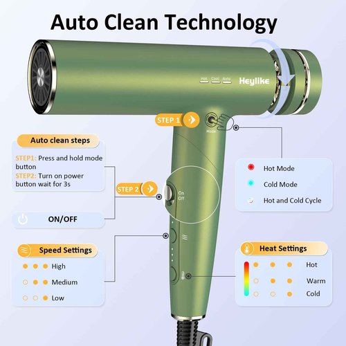 High Speed Plasma Ion Hair Dryer with Diffuser, Professional Blow Dryer 130000 RPM Brushless Motor for Fast Drying,1500W 3Temps/3Speeds Thermo-Control Lightweight Hairdryer for Women Home Travel Salon