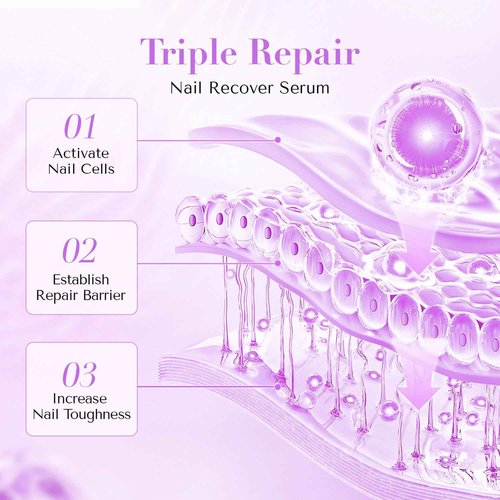 Dip Powder Nail Repair - Nail Strengthener and Growth Building Nail Recover Serum Repair Nail Growth Treatment for Thin and Damaged Nails