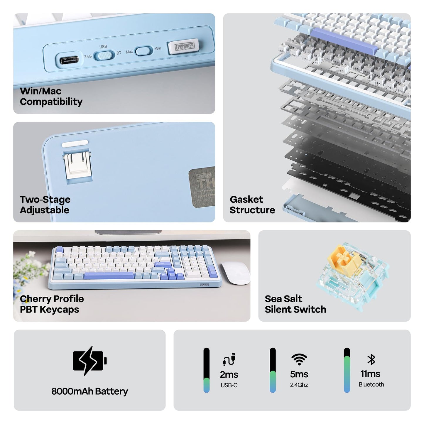 EPOMAKER TH99 Wireless Mechanical Keyboard with Lubed Silent Switch, Quiet Gaming Keyboard, 8000mAh,Creamy Gasket,RGB Backlit,Numpad,PBT Keycap,Hot Swappable,for Gamers/Office (Blue&White)