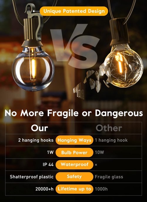 Outdoor String Lights with Remote - 58 Ft Globe Patio Lights, 4 Lighting Modes, 25 LED G40 Bulbs Waterproof Connectable Commercial Hanging Light for Backyard Party