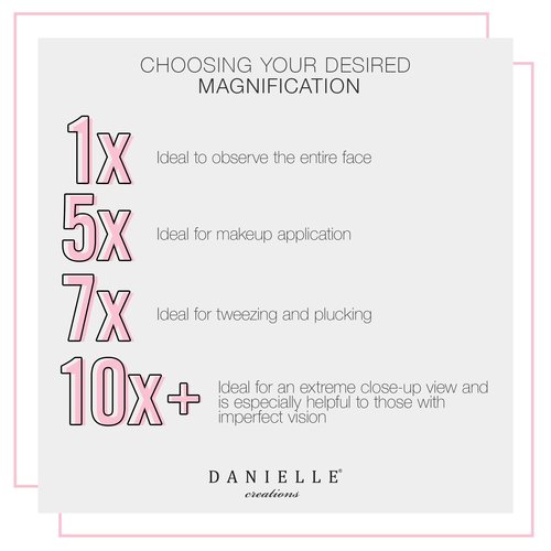 Danielle Creations 8.5-Inch LED Standing Lighted Two-Sided Makeup Mirror With Touch Activation & Dimmer, 10X Magnification