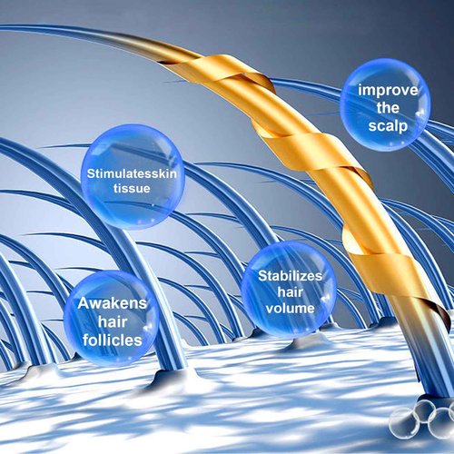 Tkcsoi Laser Hair Growth Cap，Laser Hair Growth Cap is Low Level Laser Therapy (LLLT) Devices That Promote Hair Growth in Women and Men