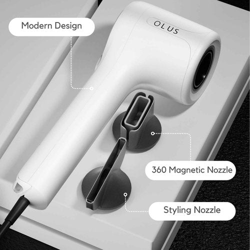 High Speed 1500W Ionic Hairdryer for Personal Care and Professional Salons, 110,000RPM Motor to Ensure Fast Drying, Lightweight & Ergonomic Design, White