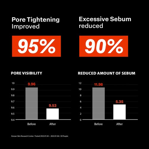 PURCELL 24/7 Colostrum Ampoule Mist (White, 1.85 fl oz (Pack of 2))