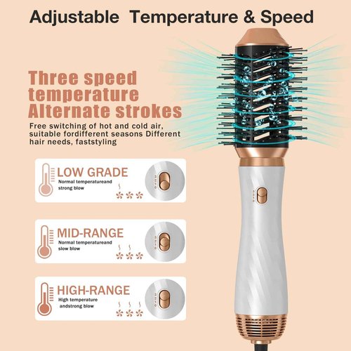 6 in 1 Hair Dryer Brush, Upgrade Detachable Blow Dryer Air Styler Wrap Curler, Hot Air Brush Curly Twist Curling Iron, Negative Ion Blow Dryer Hot Styler, Travel Hair Styling Tool