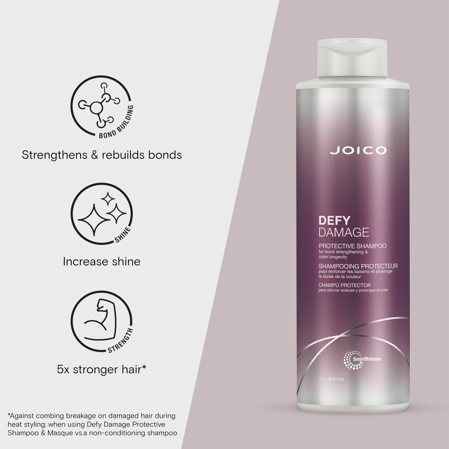 Joico Defy Damage Protective Shampoo & Conditioner Set 33.8 oz