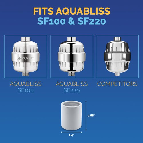 AquaBliss High Output Shower Filter Replacement Cartridge – Reduces Chemicals & Chlorine, Restores pH Balance, Glowing Skin, Strong Nails & Shimmering Hair – 1-Pack (SFC100)