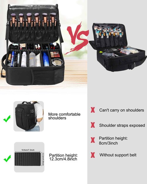 Relavel Makeup Backpack, Professional Travel Train Case Makeup Artist Kit Set Bag for Women Extra Large Cosmetic Organizer, Brush Storage Holder, with Adjustable High Dividers, Black