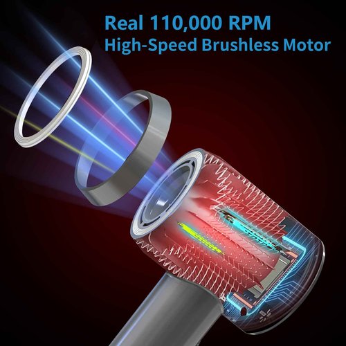 ACSGPG Hair Dryer - 110000 RPM High-Speed Brushless Negative Ionic Hair Blow Dryer - Fast Drying, Low Noise, Lightweight & Thermo Control - Hairdryer with 360° Magnetic Nozzle for Home, Travel(Gray)