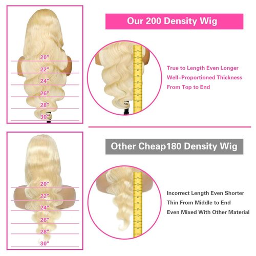 Resore 613 13x6 Lace Front Wig Human Hair 200 Density Body Wave Blonde Lace Front Wigs Human Hair 28 Inch Full & Thick 613 HD Lace Frontal Wig Pre Plucked with Baby Hair for Women.