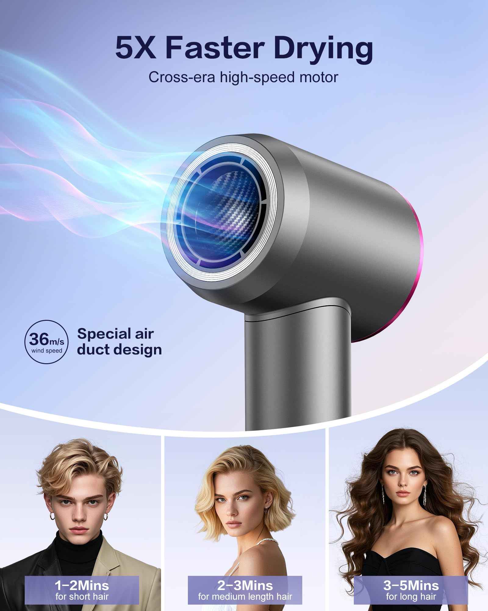 Hair Dryer,180000 RPM High-Speed Blow Dryer 500 Millions Negative Ionic Care Hair Dryer for Fast Drying, 50dB Low Noise Thermo-Control Hairdryer with Magnetic Diffuser & Nozzle for Women Salon Gray