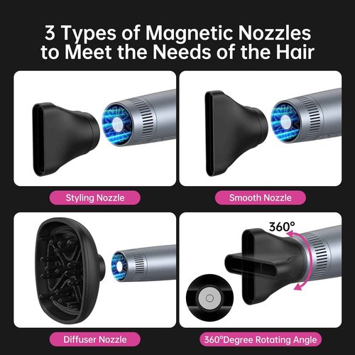 Professional High Speed Ionic Hair Dryer with Powerful Brushless Motor, Low Noise, Constant Temperature, Lightweight, Auto-Clean, Foldable