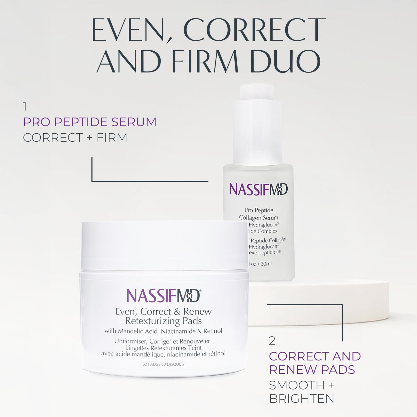 NassifMD Even, Correct & Renew Retexturizing Pads | Chemical Peel for Face | Whitehead, Closed Comedone and Acne Marks Skin Resurfacing Pads | Hyperpigmentation Treatment for Face