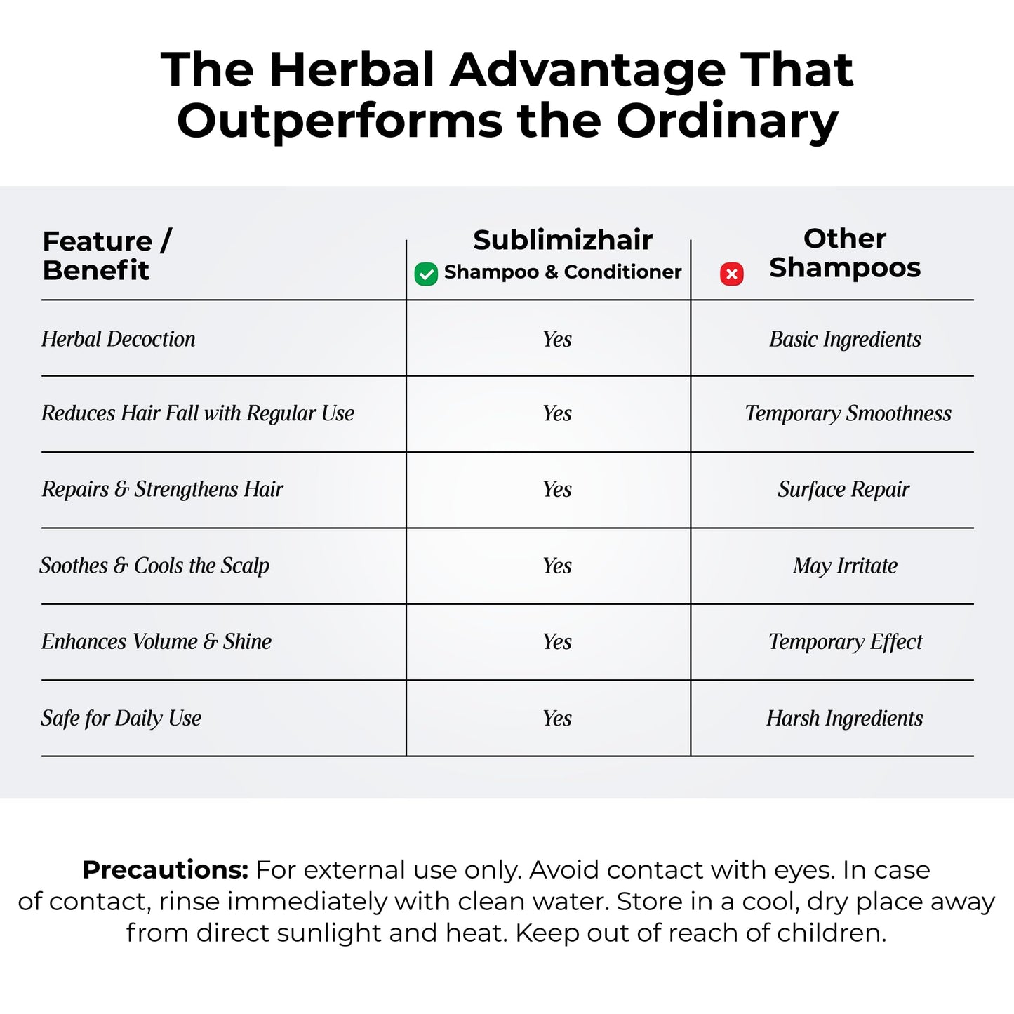 Ghori Sublimizhair Herbal Premium Shampoo & Conditioner for Silky Smooth Hair | Detangles, Strengthens Damaged Strands | Deep Hydration & Frizz Control, Nourishing | Sulphate-Free, 500ml/16.9 fl oz