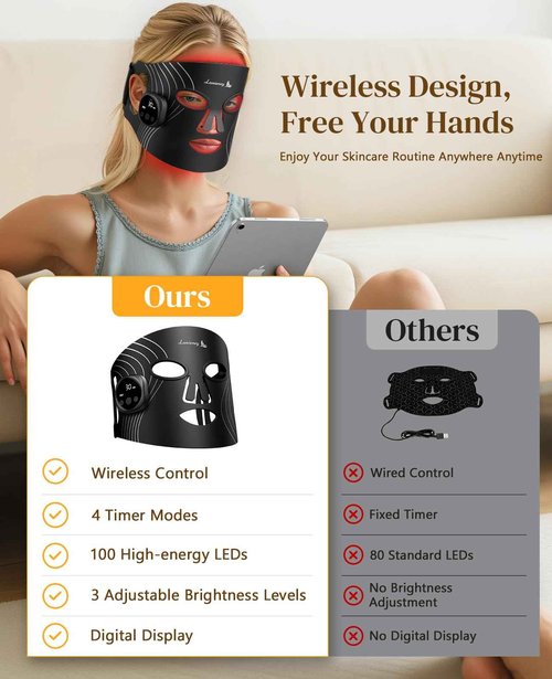Lanieney Red Light Therapy Mask for Face, Wireless LED Face Mask, Rechargeable and Adjustable Timer Design with Digital Display for Home Skincare, Dark Black