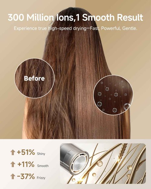 Dreame Pocket Hair Dryer - Ultra Lightweight Blow Dryer with 2 Styling Attachments, Fast Drying, High-Speed Brushless Motor, 300M Negative Ions, Low Noise, Portable for Home & Domestic Travel & Gym