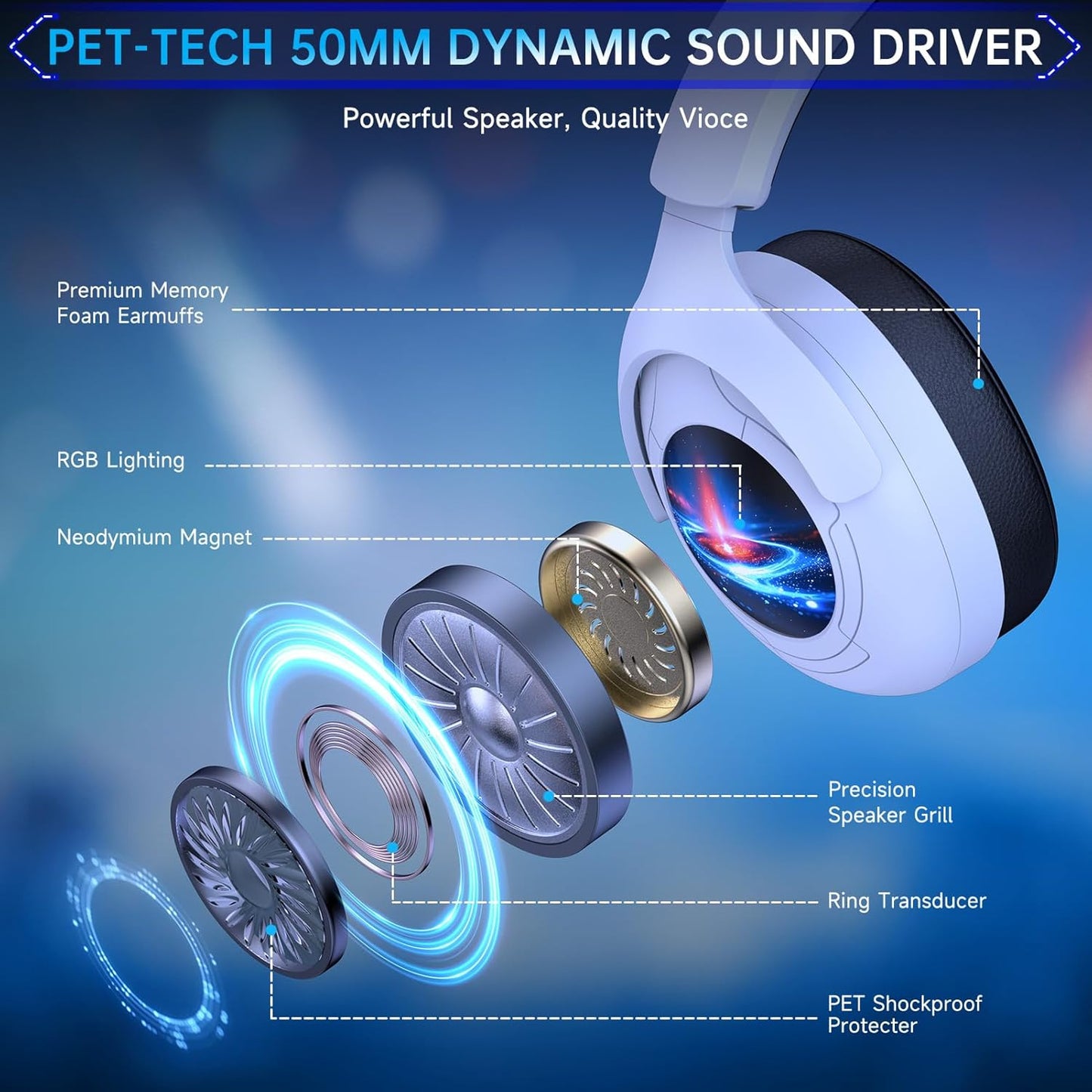2.4GHz Gaming Headset Wireless for PS5, PS4, PC, Switch, Fortnite/Minecraft/FPS Gamers, Bluetooth 5.3 Gaming Headphones with Noise Canceling Mic, 45H+ Battery, Bass Sound, RGB Light -Black
