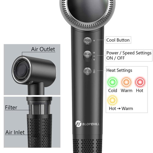 slopehill 110,000 RPM Professional Hair Dryer - 0.8lb Ultra-Lightweight, 2 Billion Ion Technology for 98% Frizz Reduction, AI Smart-Temp Control, Magnetic Attachments for All Hair Types