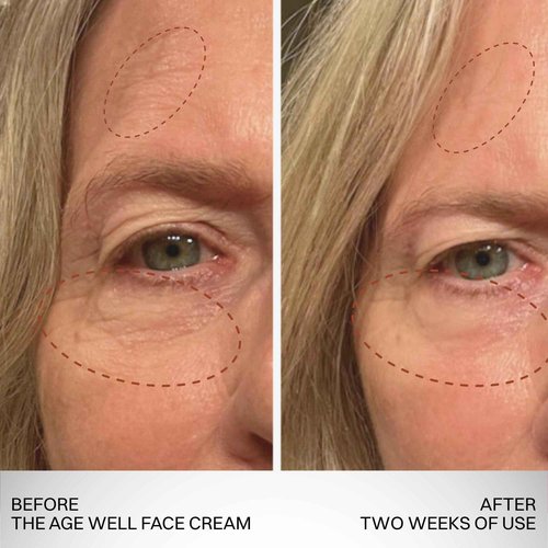 Tano Age Well Face Cream – Retinol Alternative with Banana Sap, Hyaluronic Acid, Vitamin C – Reduces Wrinkles, Firms Skin, Boosts Collagen – Fragrance Free, EU Clean, 1.7oz