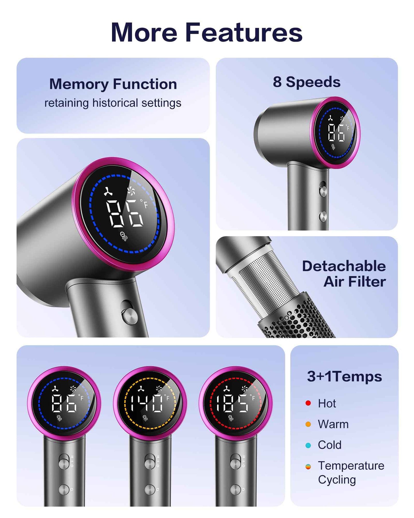 Hair Dryer,180000 RPM High-Speed Blow Dryer 500 Millions Negative Ionic Care Hair Dryer for Fast Drying, 50dB Low Noise Thermo-Control Hairdryer with Magnetic Diffuser & Nozzle for Women Salon Gray