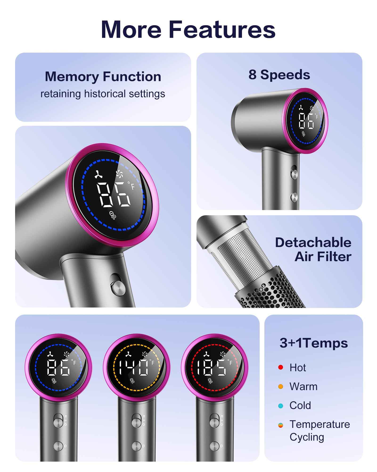 Hair Dryer,180000 RPM High-Speed Blow Dryer 500 Millions Negative Ionic Care Hair Dryer for Fast Drying, 50dB Low Noise Thermo-Control Hairdryer with Magnetic Diffuser & Nozzle for Women Salon Gray