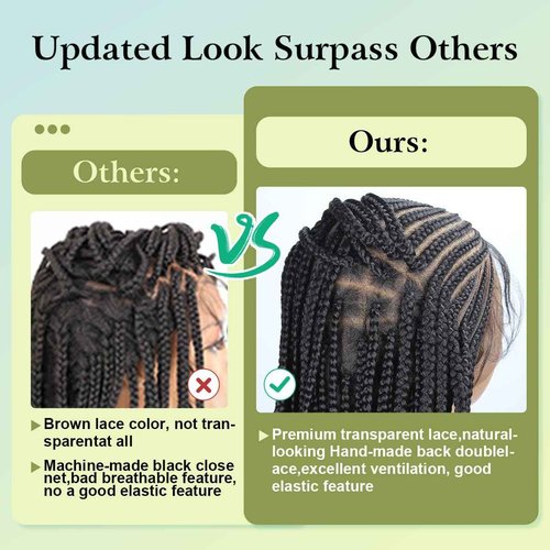 Vecago 36 Inch Cornrow Braided Wigs for Black Women, Knotless 13x8 Box Braid Lace Front Wigs with Baby Hair Black Synthetic Corn Braid Wig