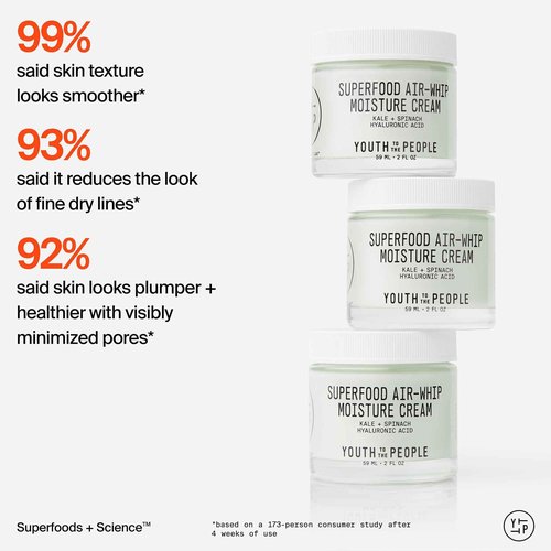 Youth To The People Daily Cleanse, Hydrate, Plump Skin Duo, 2-Pc Skincare Bundle Set, Superfood Kale + Green Tea Facial Cleanser (8oz) + Superfood Air Whip Hydrating Moisturizer (2oz), All Skin Types