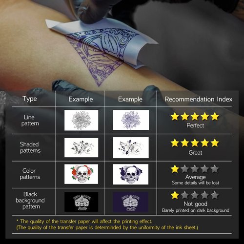 BIOMASER Tattoo Printer Wireless Tattoo Stencil Printer for Tattooing Tattoo Transfer Stencil Machine with 10pcs Transfer Paper, for Artists, Thermal Copier Compatible with Smartphone and Tablet