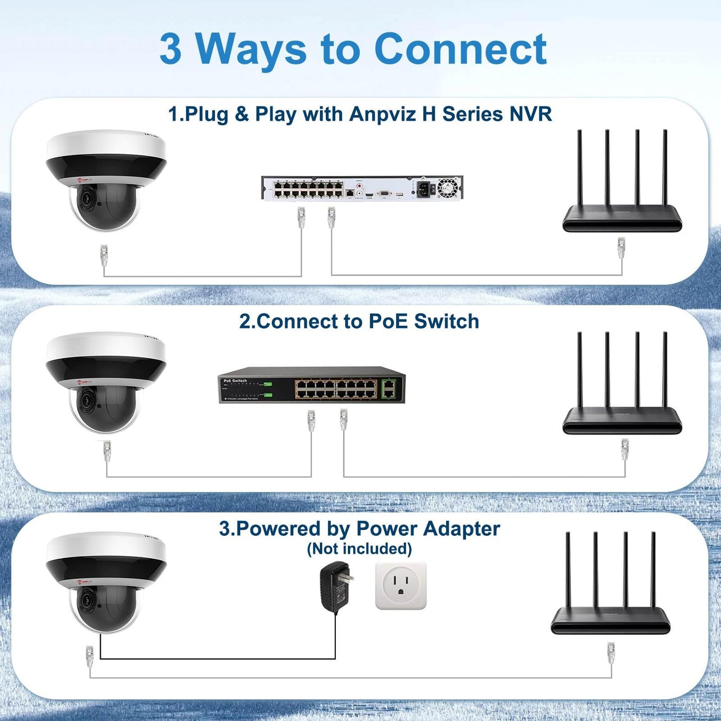 Anpviz 4MP PoE PTZ IP Camera with 4X Optical Zoom, 2560x1440@30fps, H.265+ Dome Security Camera, Perimeter Protection, Built-in Audio, Alarm, 330° Pan 90° Tilt, Card Slot, Guarding Vision(H Series)