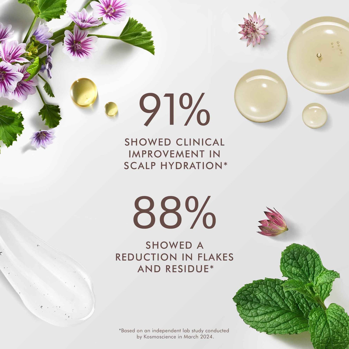 Moroccanoil Scalp Balancing Conditioner, 33.8 Fl. Oz.