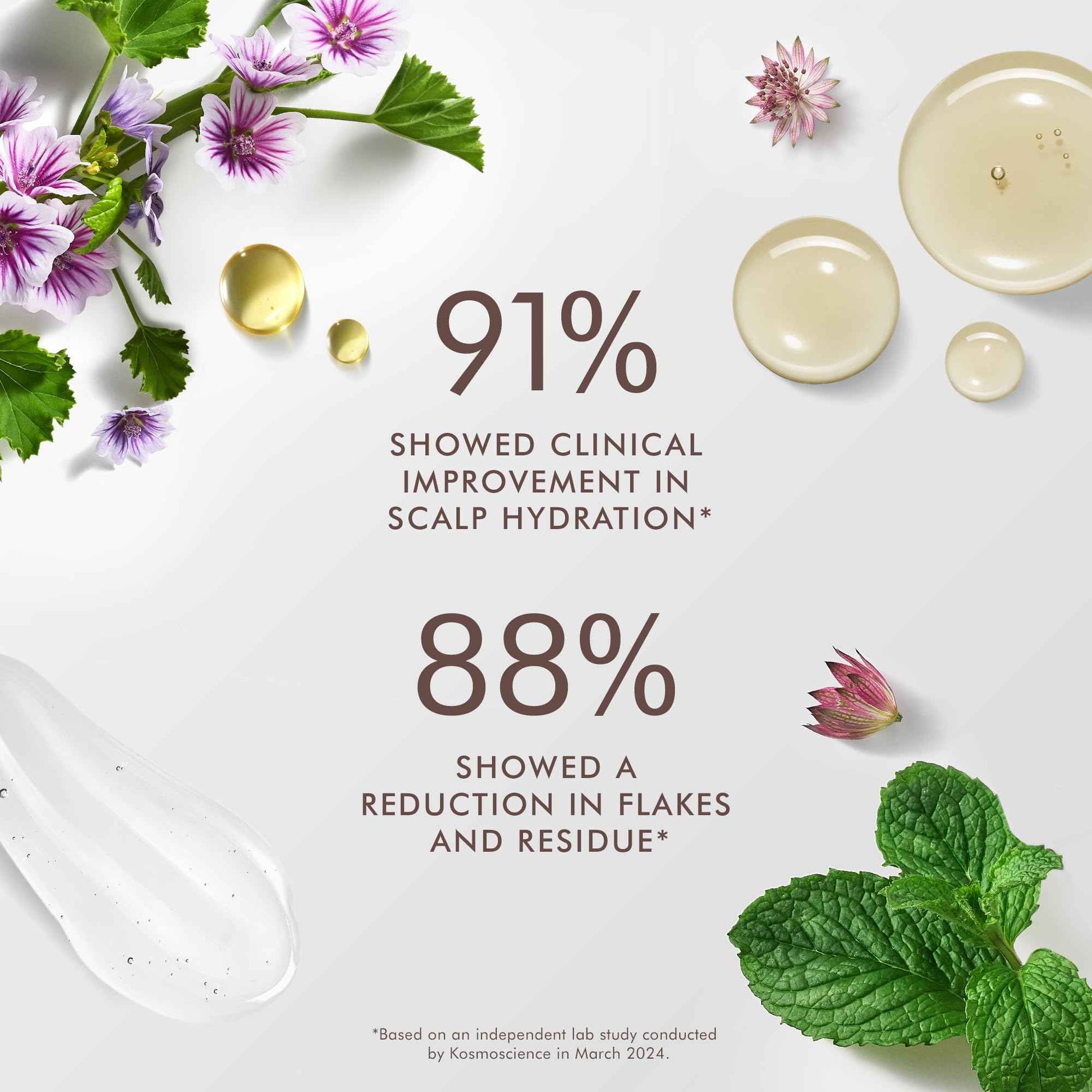 Moroccanoil Scalp Balancing Conditioner, 33.8 Fl. Oz.