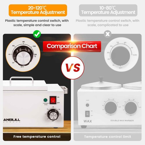 Anbull 5.5lb Professional Single Wax Warmer, Electric Lagre 2.5L Wax Heater Pot for Hair Removal with 20-120℃ Temperature Control, Paraffin Hot Facial Skin SPA Equipment