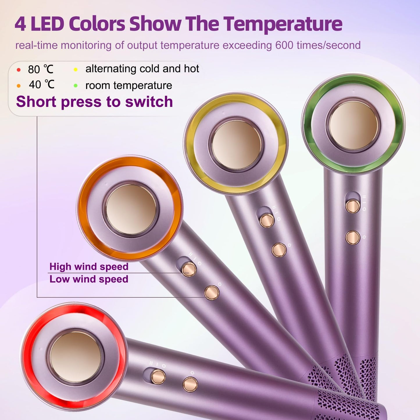 Nudwis Hair Dryer -120000 RPM High-Speed Brushless Motor for Fast Drying，Blow Dryer with 500 Million Negative Ionic and Aroma Capsules ，Low Noise blowdryer for Women Home Travel and Gift