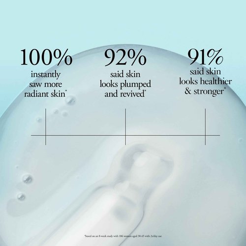 philosophy dose of wisdom bouncy skin revitalizing serum 1 fl oz