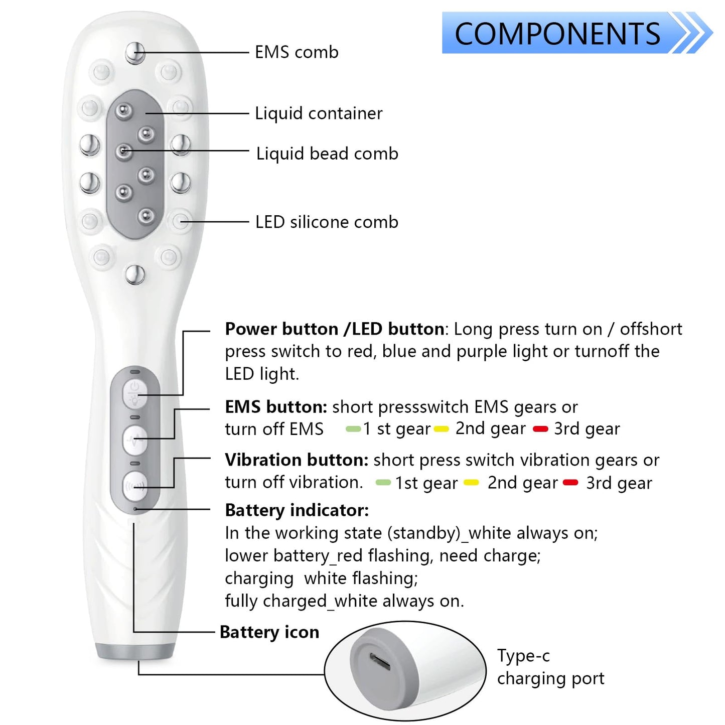 Laser Therapy Hair Growth Comb, Red Light Therapy for Hair Growth, Therapy brush, therabrush for hair growth