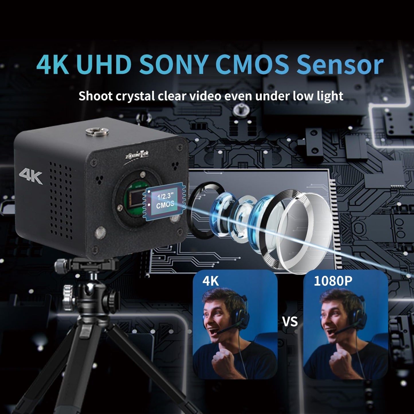 zowietek 4K Native NDI|HX3 POV Box Camera PoE, Simultaneously HDMI & SDI Output, RTSP/RTMP(s)/SRT, Standalone Live Streaming to YouTube/Facebook/Twitch for Webcast, Meeting, Teaching & Gaming (CS)